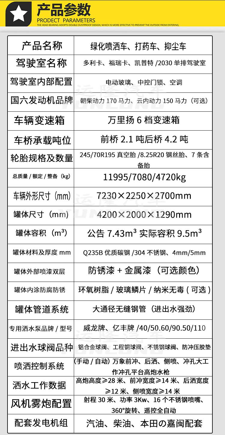 藍牌5方圓罐30米霧炮車，東風(fēng)小多利卡抑塵車(圖3)