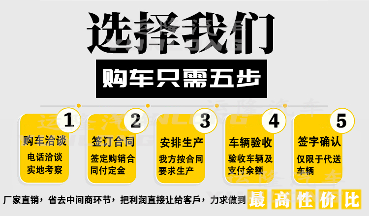 藍牌5方圓罐30米霧炮車，東風(fēng)小多利卡抑塵車(圖9)